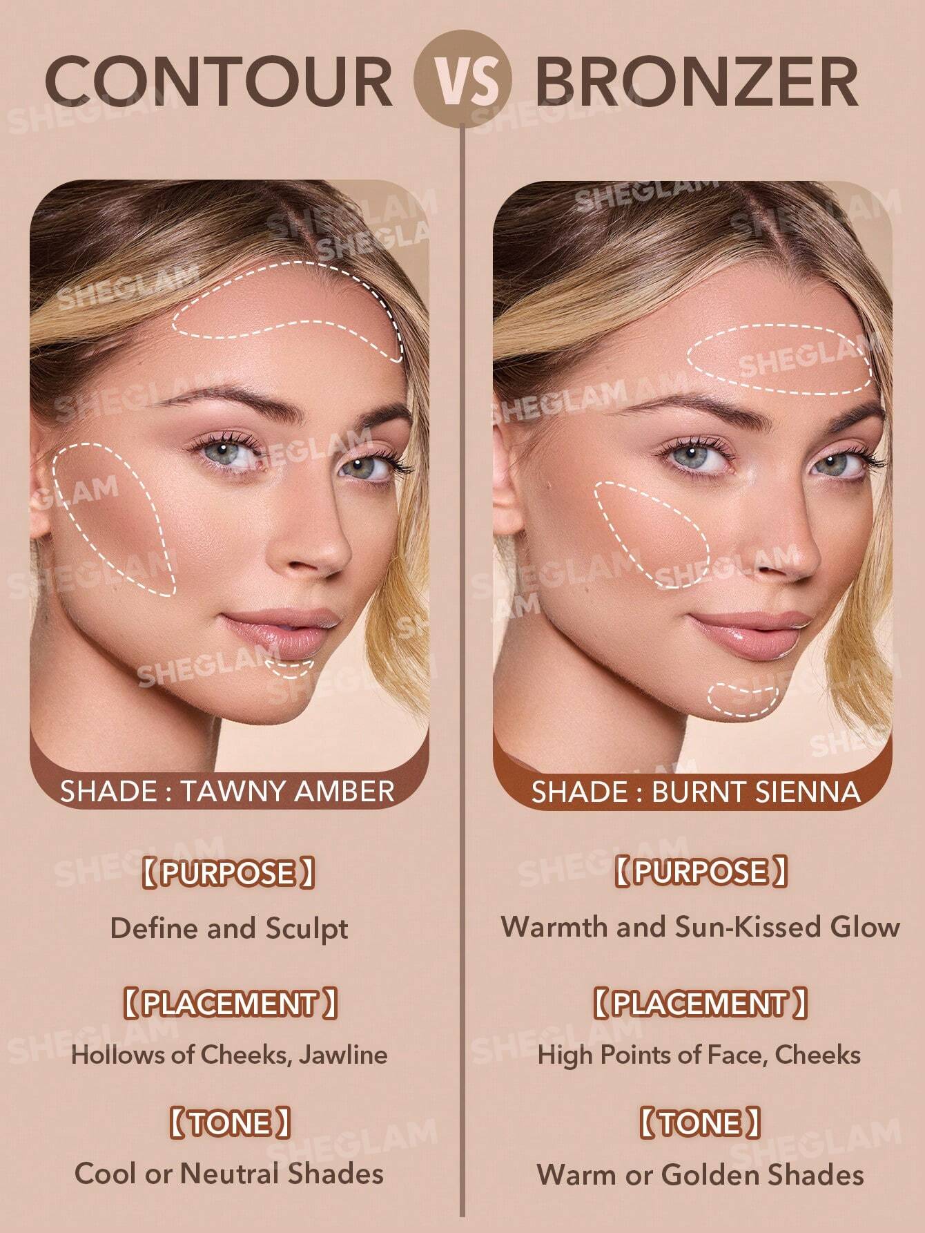 Bronzer líquido Sheglam